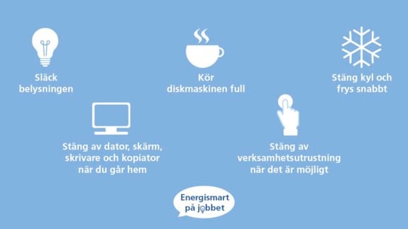 Fem tips på att spara på energi. Illustration och text.
