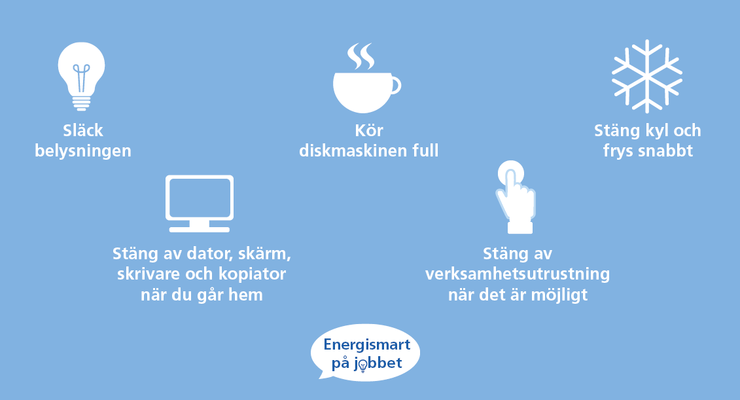 Fem tips på att spara på energi. Illustration och text.