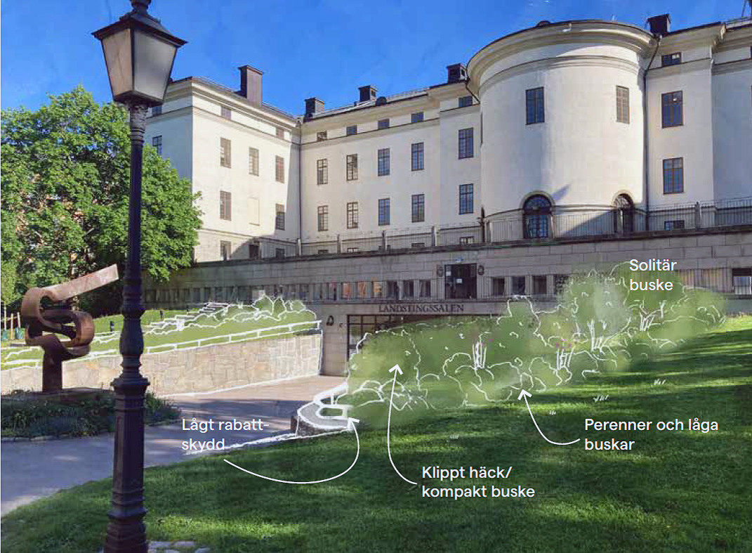 Illustration över hur buskage kan tänkas se ut när det är klart vid Landstingstomten.