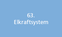 Elkraftsystem