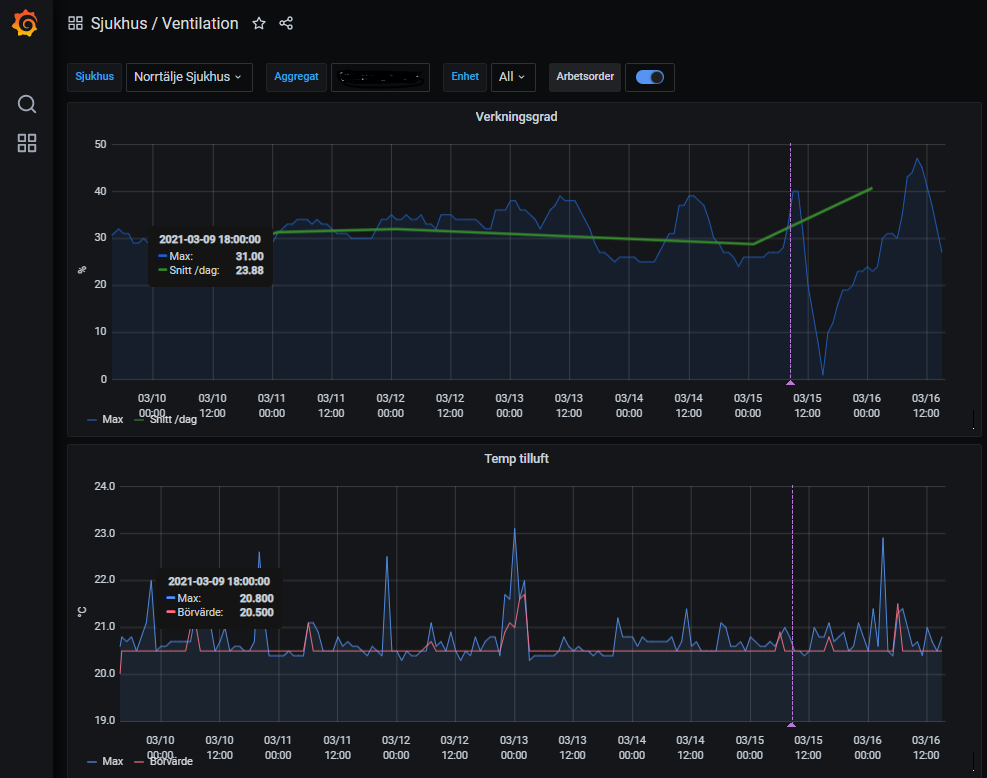 Sensordatasystem Analysvy.PNG