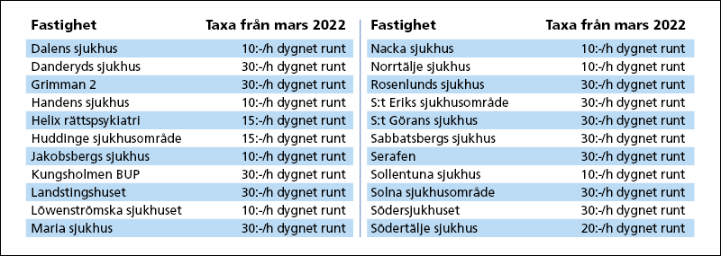 bild_besökstaxor_800x285px_230822.png